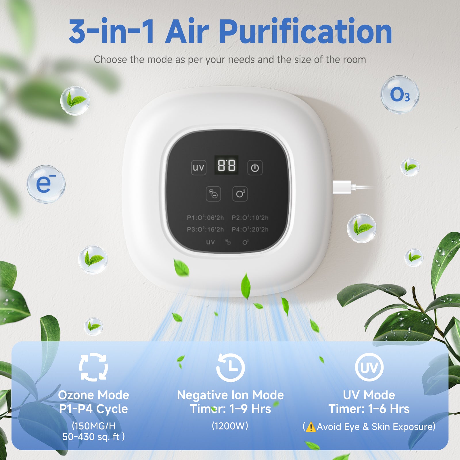Piuerds Small Space Odor Eliminator