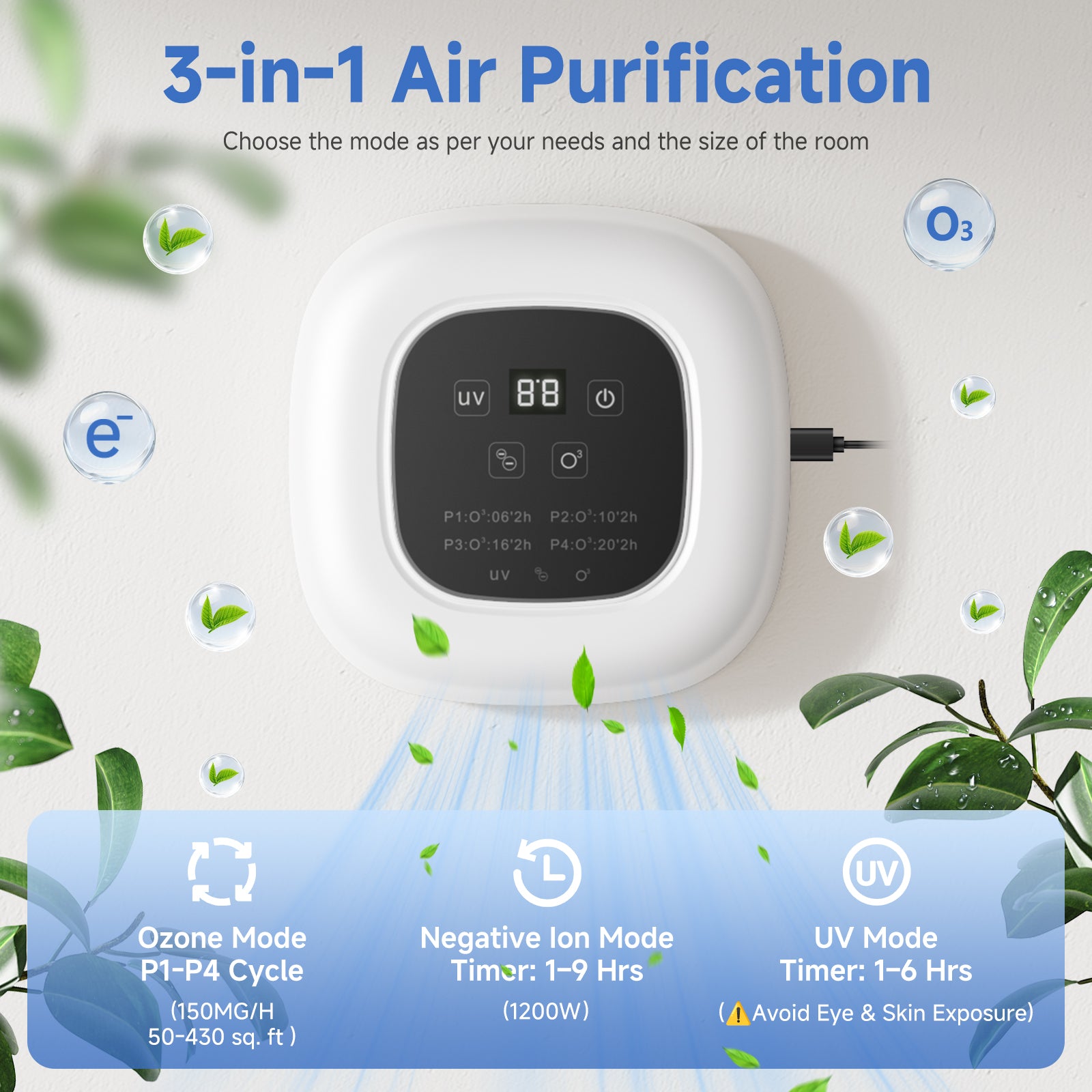 Piuerds Small Space Odor Eliminator