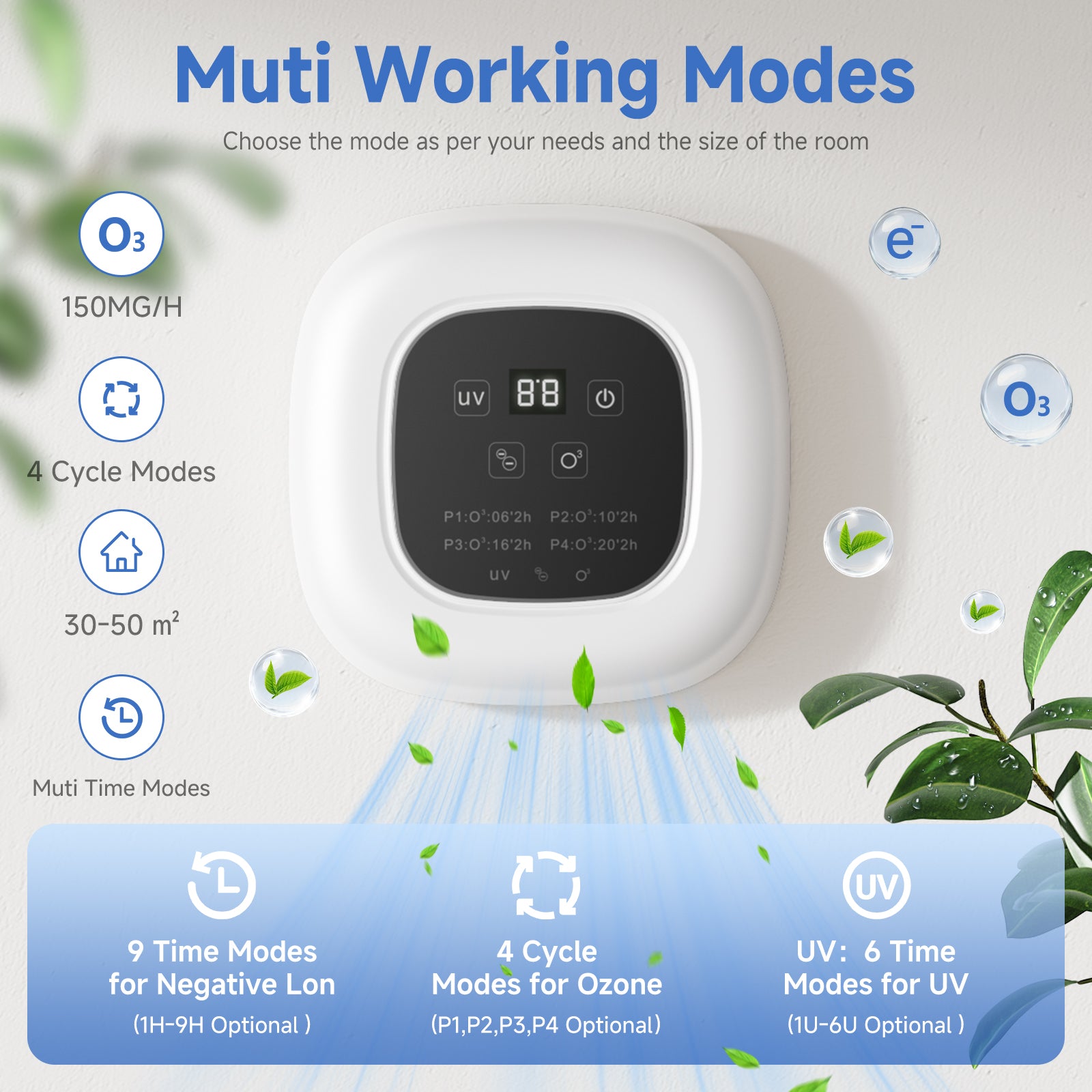 Piuerds Small Space Odor Eliminator