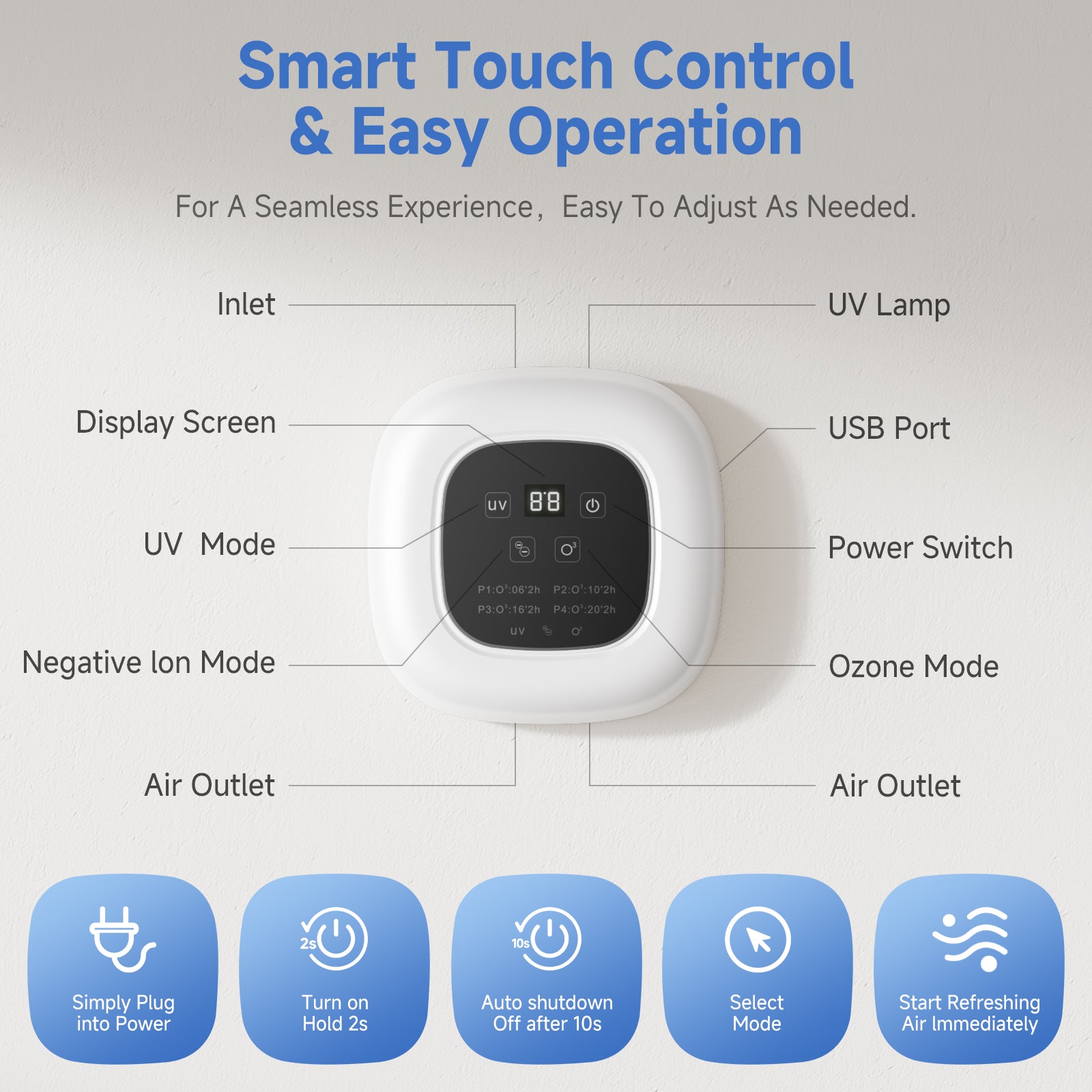 Piuerds Small Space Odor Eliminator